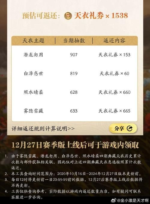 神雕侠侣新浪礼包有哪些奖励 详细内容解析