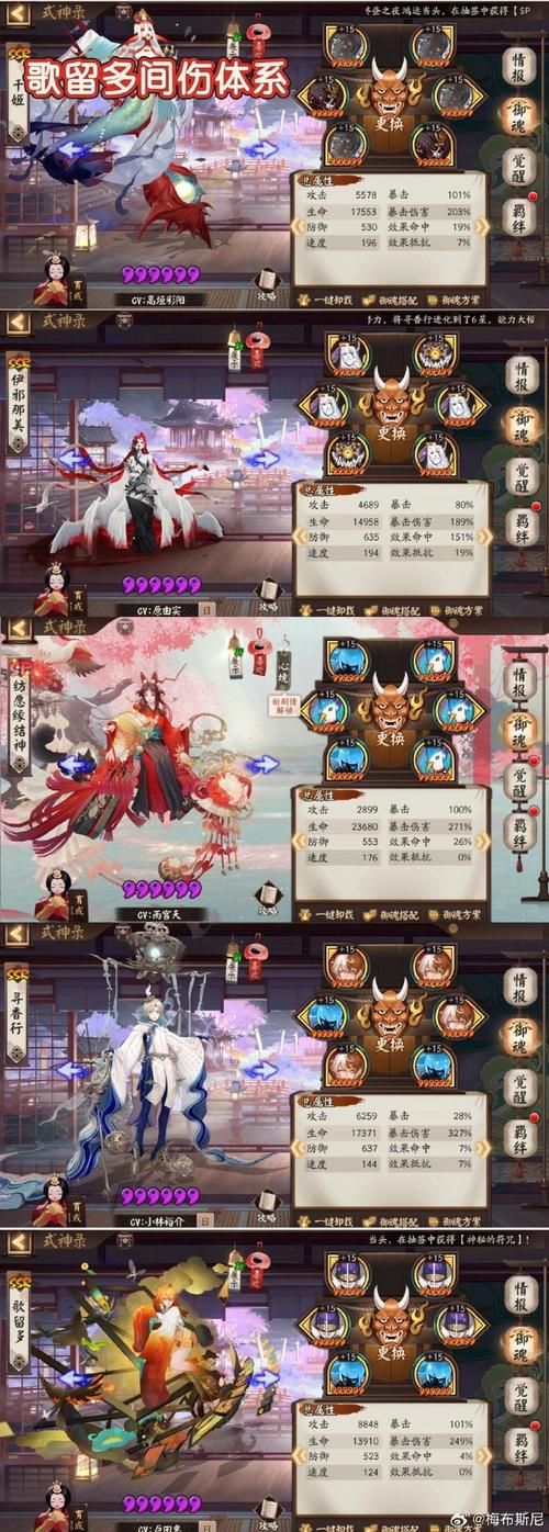 神鬼世界大祭司怎么加点 最强加点方案推荐