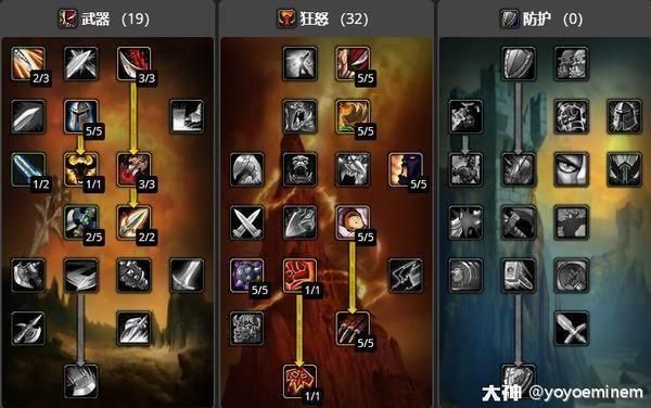 神鬼世界大祭司怎么加点 最强加点方案推荐