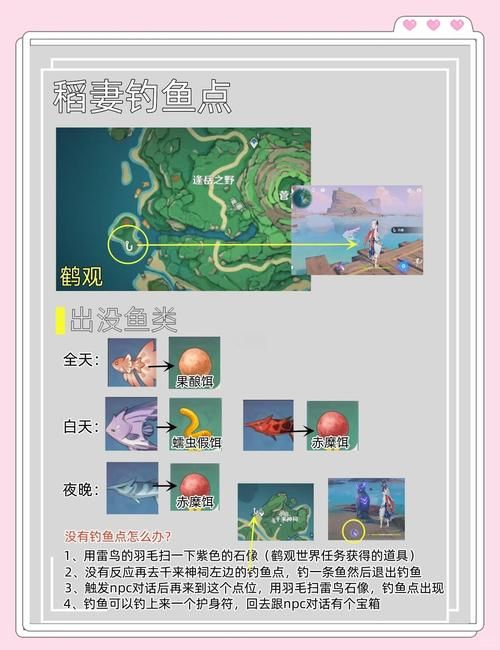 神魔大陆鳕鱼在哪钓 新手钓鱼必备地点解析
