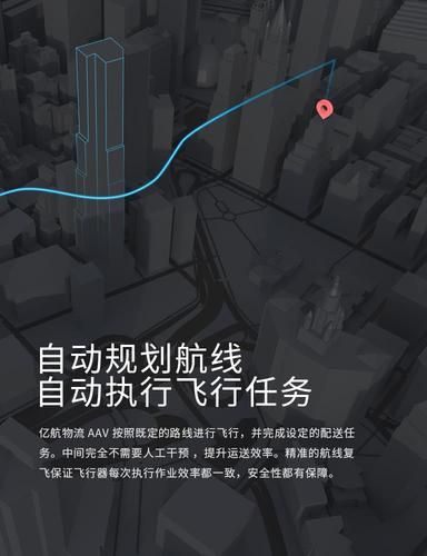 空中巡查任务怎么做 从准备到执行全解析