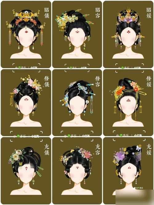 穿越到后宫做妃子现代女如何玩转古代宫斗
