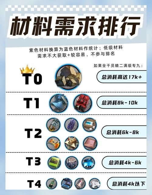 符文工房4金手指大全 轻松获取无限金币和材料