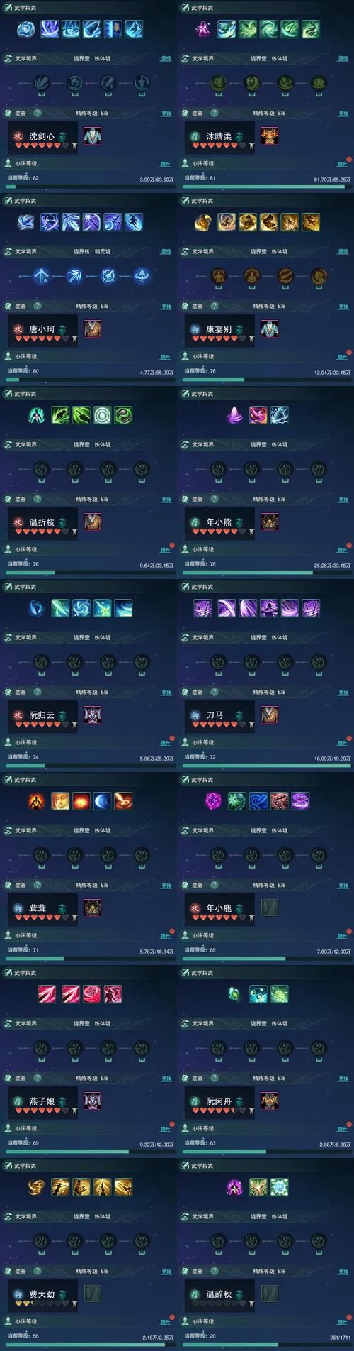 纯血者光环获取途径有哪些 一文全解析
