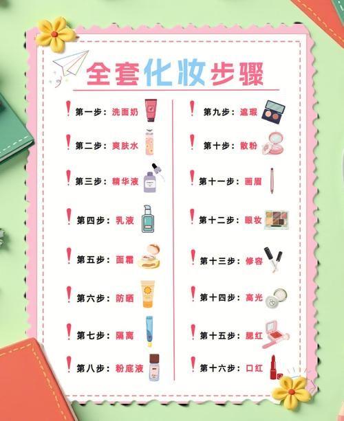 给娃娃化妆的游戏怎么玩 新手教程一看就会