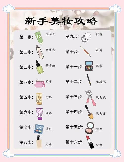 给娃娃化妆的游戏怎么玩 新手教程一看就会