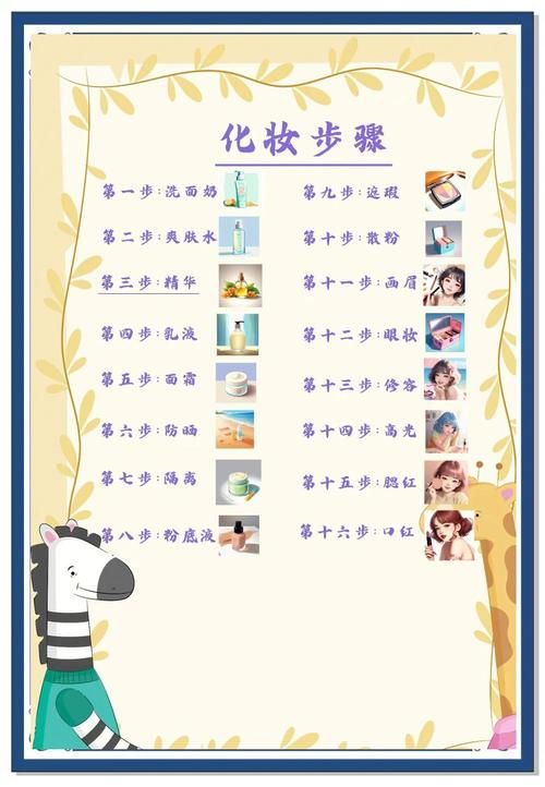 给娃娃化妆的游戏怎么玩 新手教程一看就会