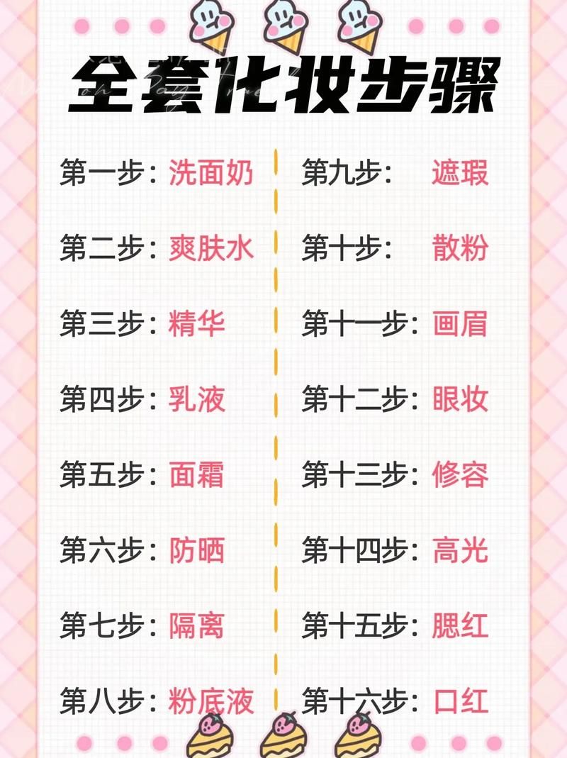 给娃娃化妆的游戏怎么玩 新手教程一看就会