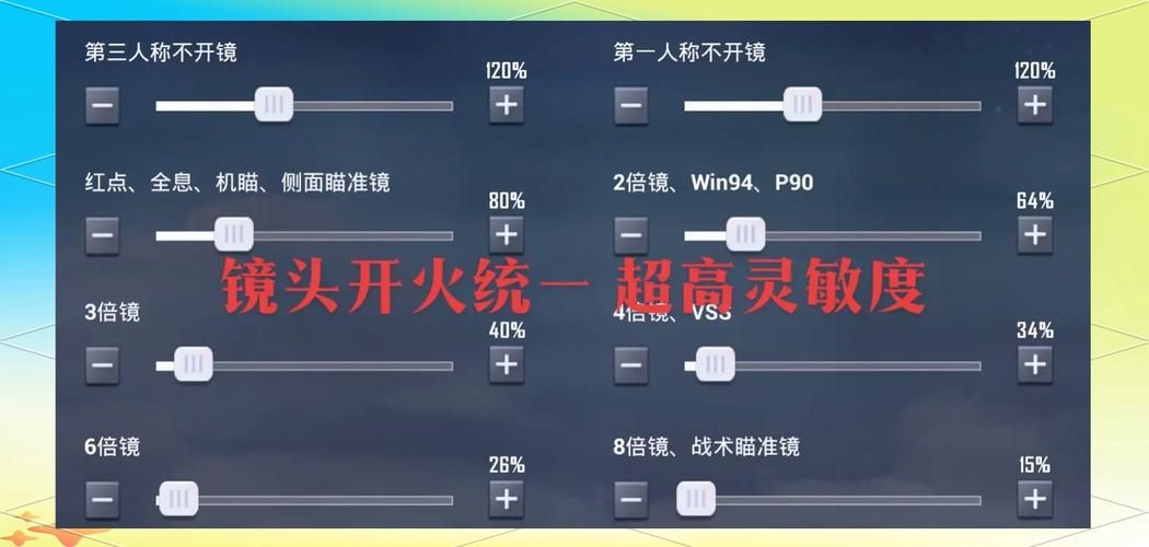 绝地求生灵敏度设置攻略 吃鸡高手都在用的参数分享