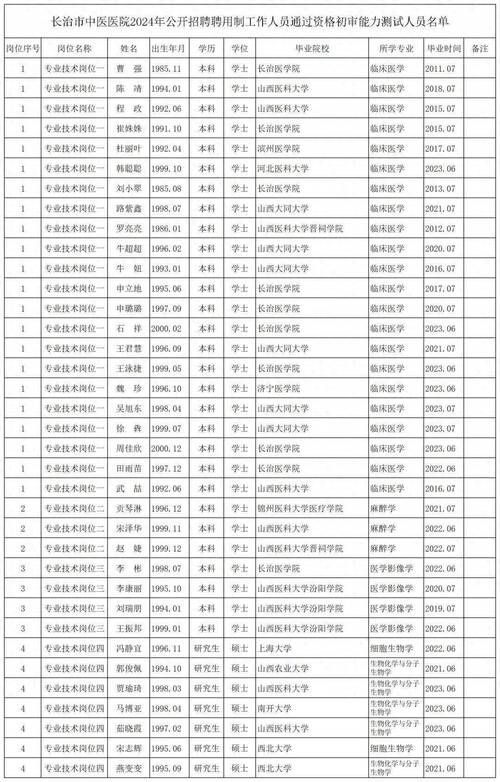 网游实名认证新政策来了 游戏账号绑定身份证