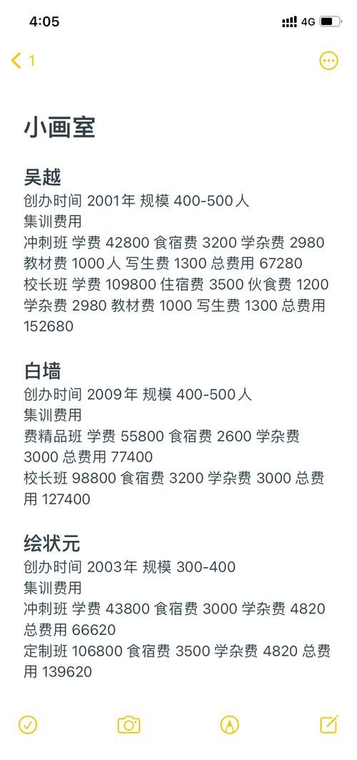 美术宝画室管理系统多少钱一年收费价格全解析