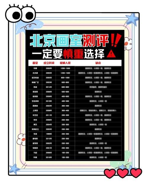 美术宝画室管理系统多少钱一年收费价格全解析
