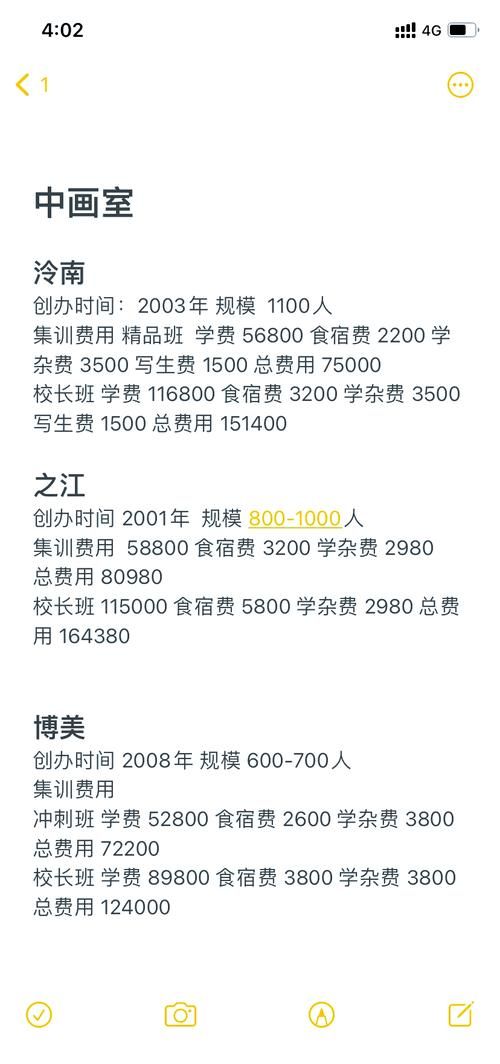 美术宝画室管理系统多少钱一年收费价格全解析