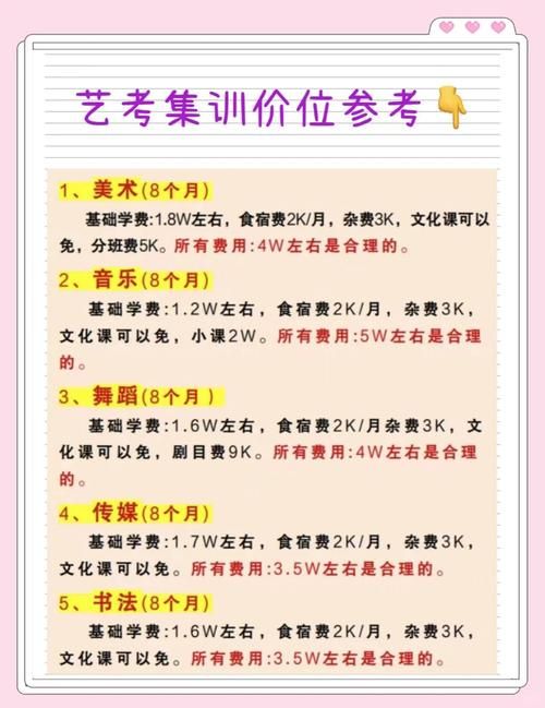 美术宝画室管理系统多少钱一年收费价格全解析
