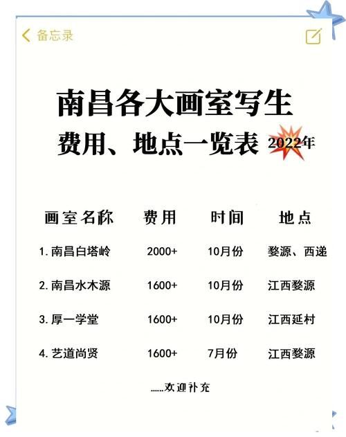 美术宝画室管理系统多少钱一年收费价格全解析