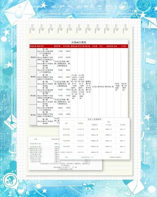 美术宝画室管理系统多少钱一年收费价格全解析