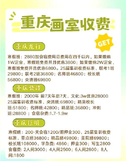 美术宝画室管理系统多少钱一年收费价格全解析