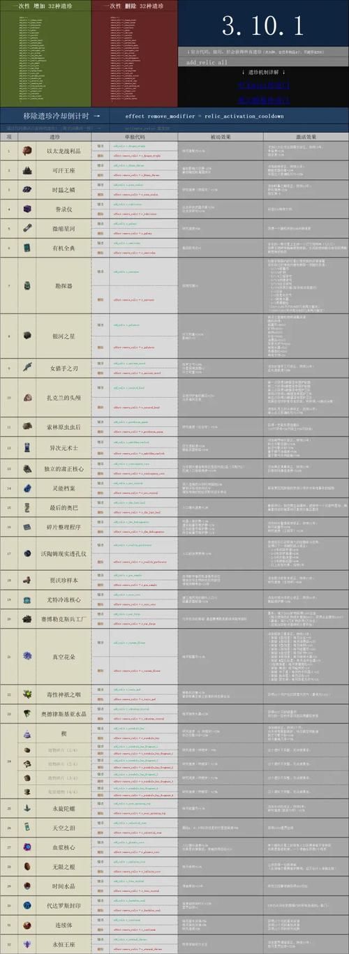 群星先驱者事件代码有哪些 常用代码汇总解析