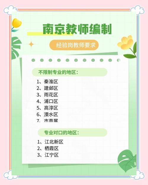 考编制需要什么条件 一文看懂报名资格要求