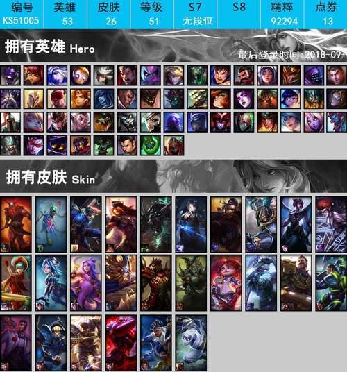 联合王国费德提克与其他角色对比分析
