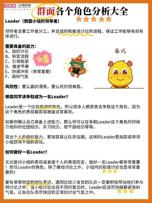 联合王国费德提克与其他角色对比分析