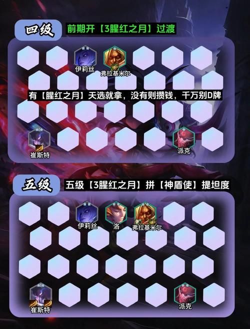 腥红之月卡莉斯塔连招教学 轻松上手攻略