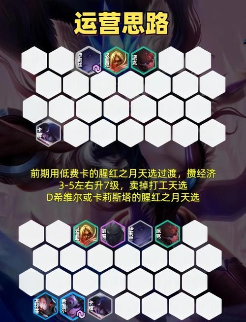 腥红之月卡莉斯塔连招教学 轻松上手攻略