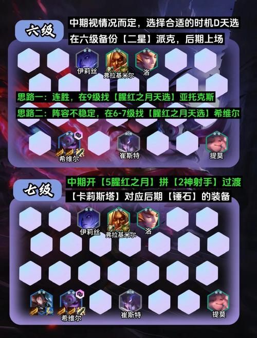 腥红之月卡莉斯塔连招教学 轻松上手攻略