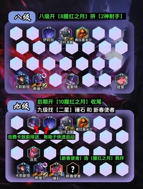 腥红之月卡莉斯塔连招教学 轻松上手攻略