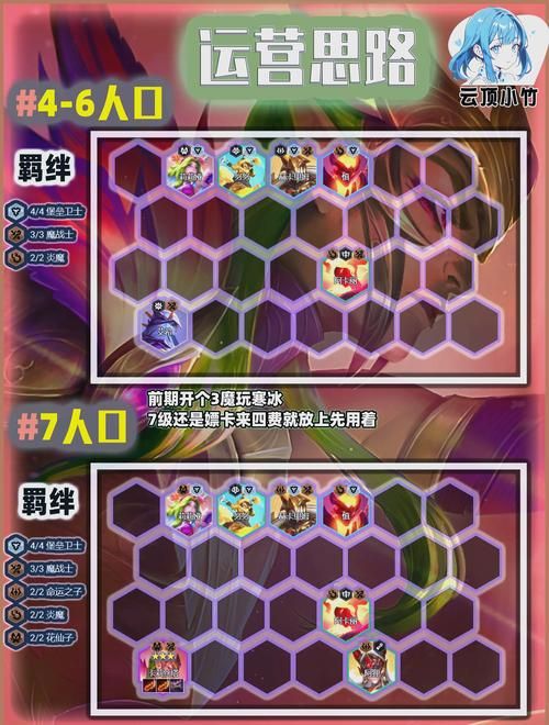 腥红之月卡莉斯塔连招教学 轻松上手攻略
