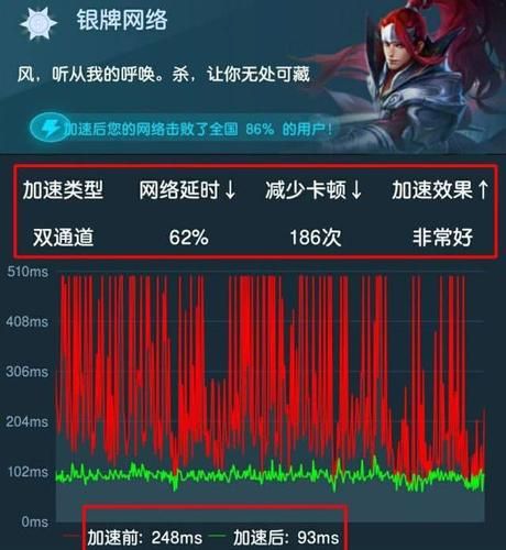 腾讯代理绝地求生后外挂问题解决了吗
