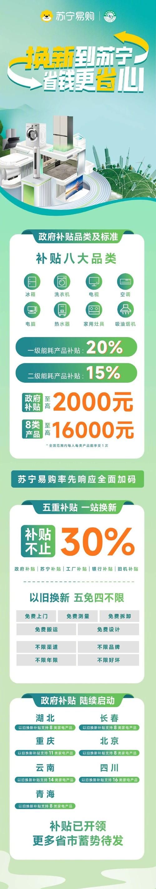 苏宁易购东西靠谱吗 这些购物经验值得参考