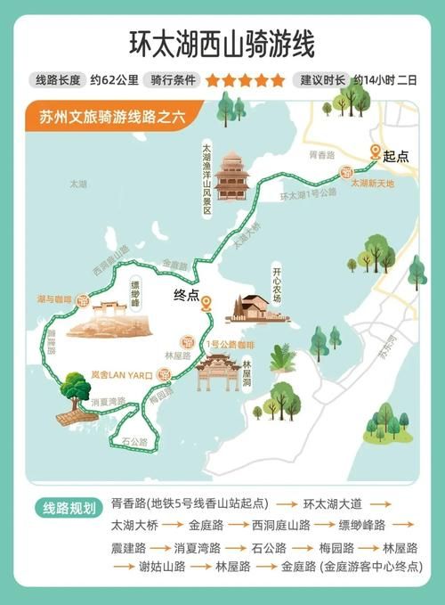 苏州园林蚂蚁庄园怎么去 交通路线全攻略解析