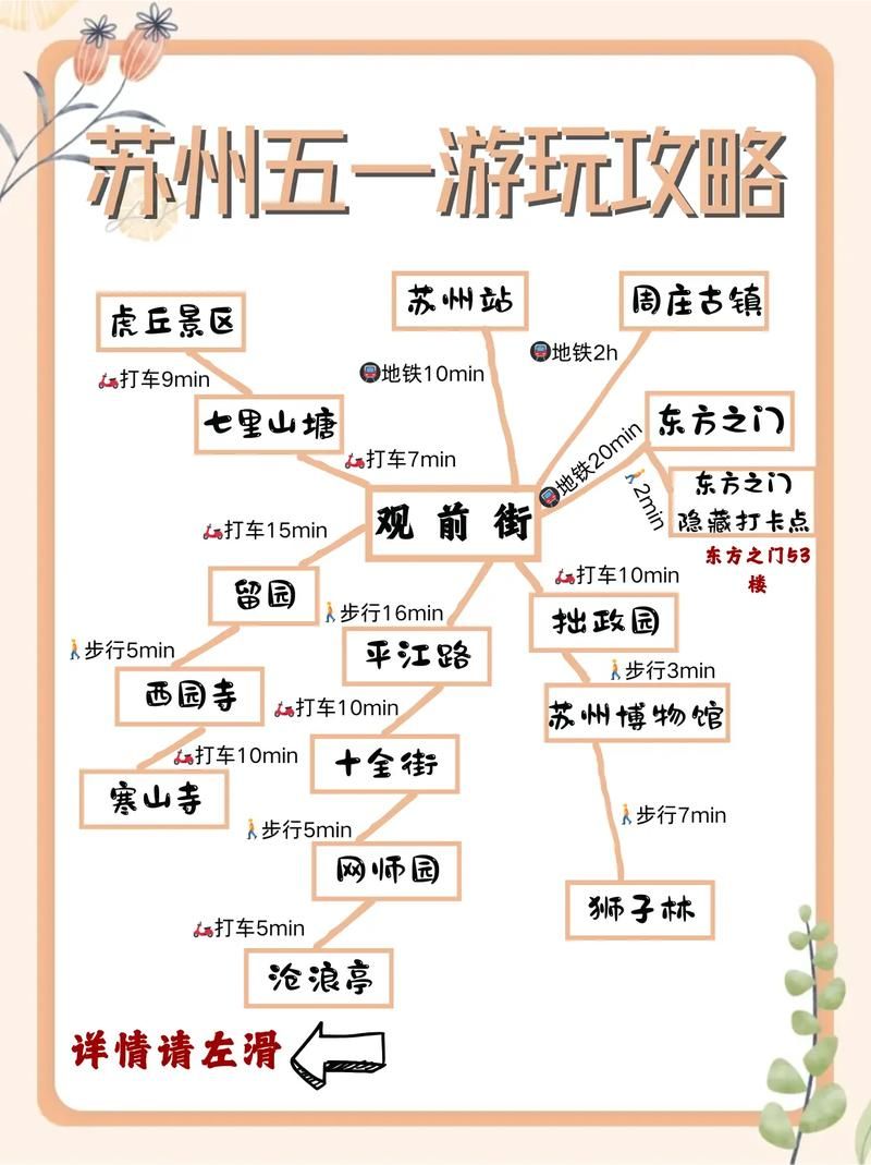 苏州园林蚂蚁庄园怎么去 交通路线全攻略解析