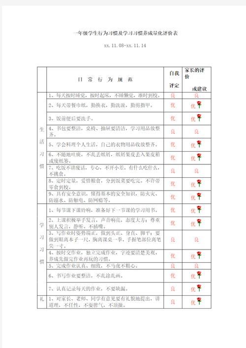 苏格拉斯贵族学院怎么样学生家长真实评价分享