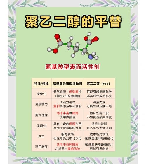 苯基乙胺是什么意思 这种物质有什么作用