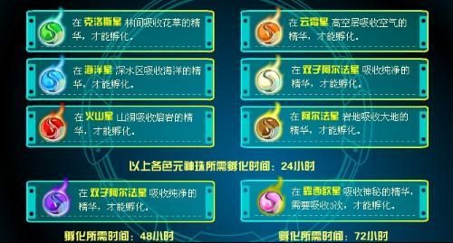 赛尔号融合精灵大全 强力融合精灵推荐清单