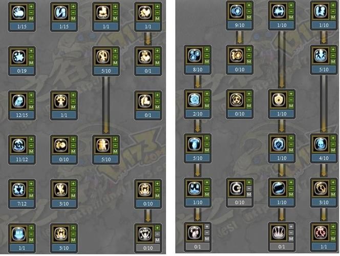 龙之谷魔导师加点图2024版 技能分配详解