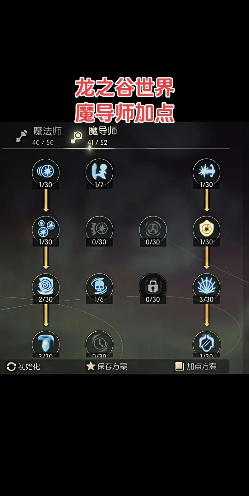 龙之谷魔导师加点图2024版 技能分配详解