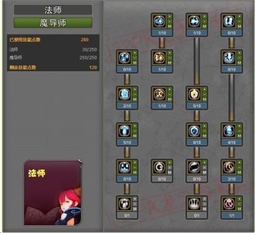 龙之谷魔导师加点图2024版 技能分配详解