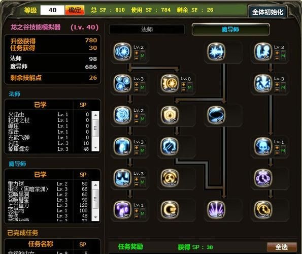 龙之谷魔导师加点图2024版 技能分配详解