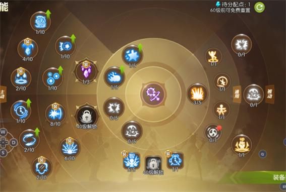 龙之谷魔导师加点图2024版 技能分配详解