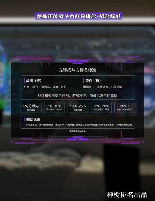 龙珠大冒险图文攻略完整版 角色技能搭配推荐