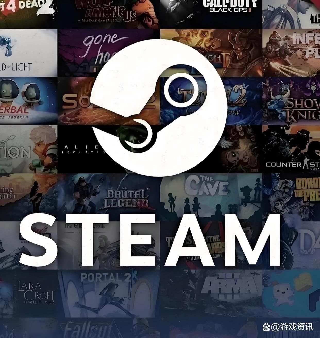 steam共享账号和独享账号的区别