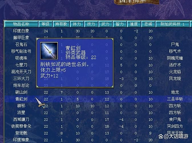 三国群英传7：不敢相信，绝世名剑青釭剑竟如此弱！