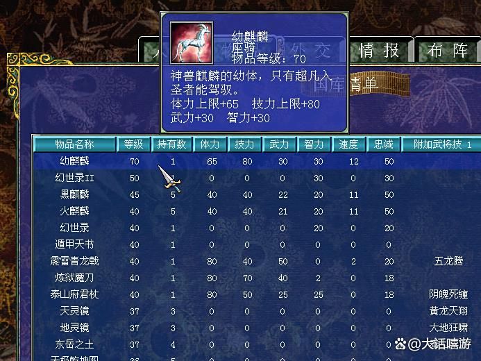 三国群英传7：麒麟坐骑排名，白玉麒麟属性等级最低，为何最受欢迎？