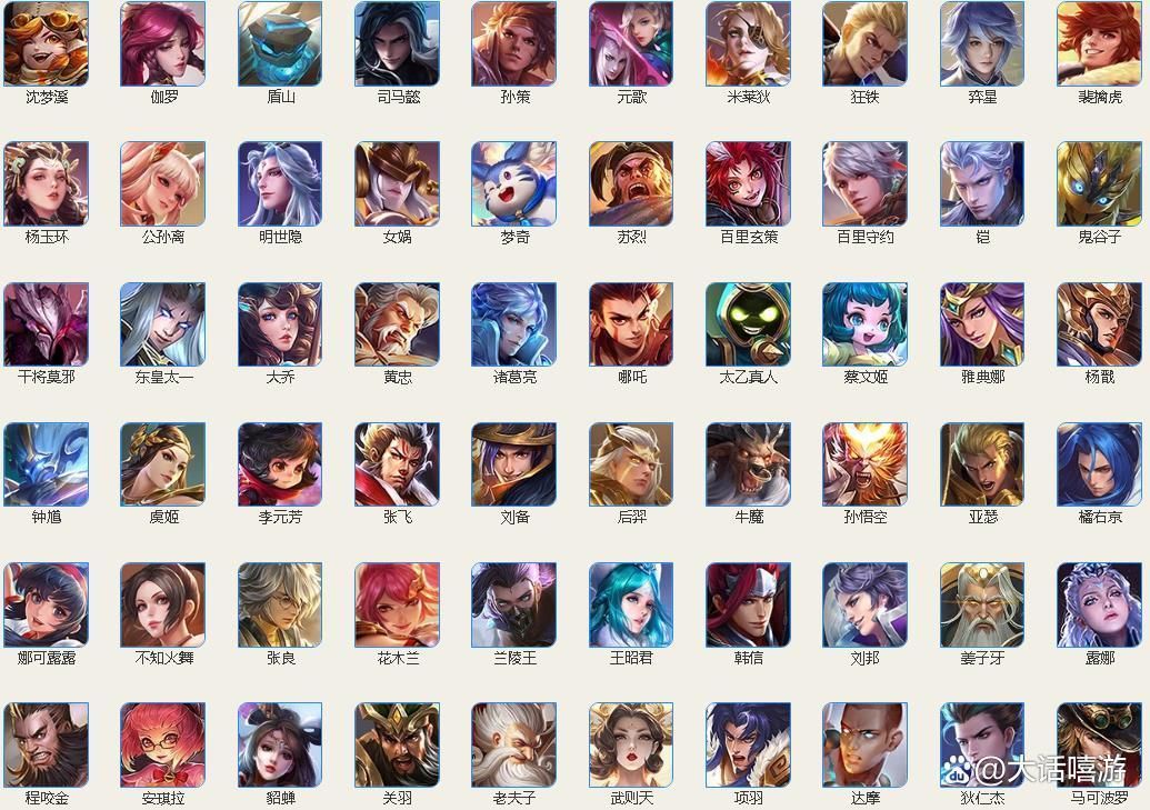 王者荣耀一共有多少个英雄？