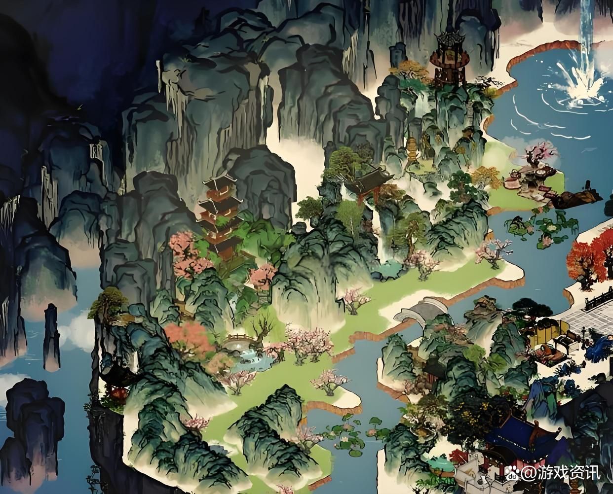 鬼谷八荒仙力点是什么，如何快速获取？