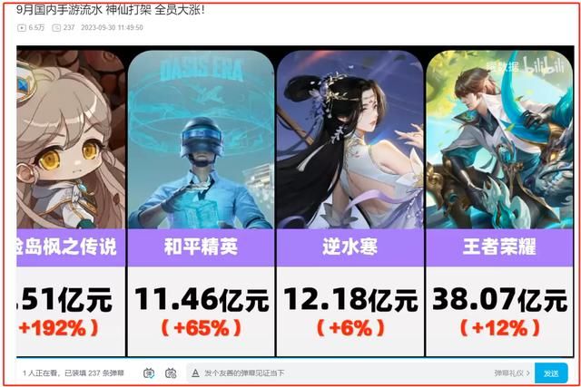 3月赚150亿,米哈游、腾讯都眼红,MMO后浪凭啥能卷赢同行?