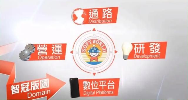 90年代国产PC游戏界的传奇:智冠的辉煌与隐退